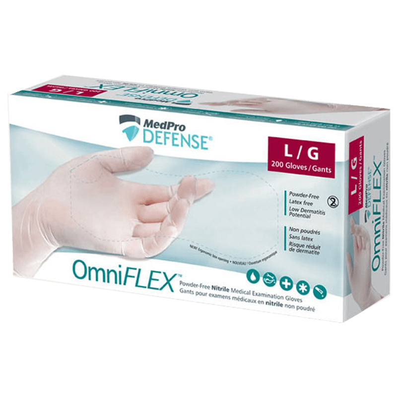 Latex Gloves Boxes image