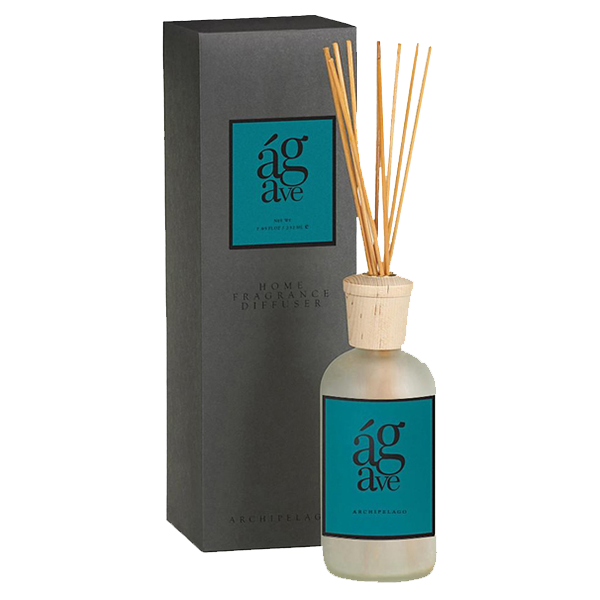 reed-diffuser-boxes-Wholesale