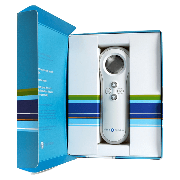 Custom Remote Control Boxes Wholesale Remote Control Packaging Boxes