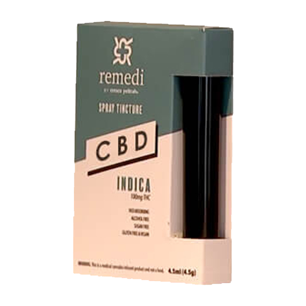 Window-Indica-Oil-boxes